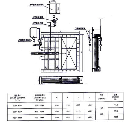 Marine Hydraulic Sliding Watertight Door Marine Steel Door supplier